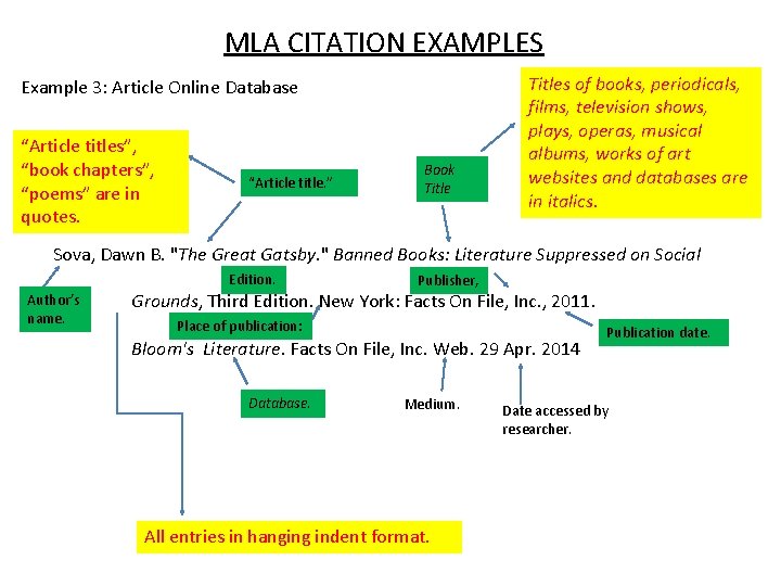 How to Write Article Titles in MLA Format